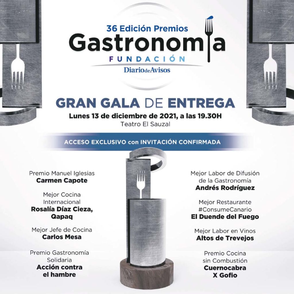 Gala Premios de Gastronomía 2021