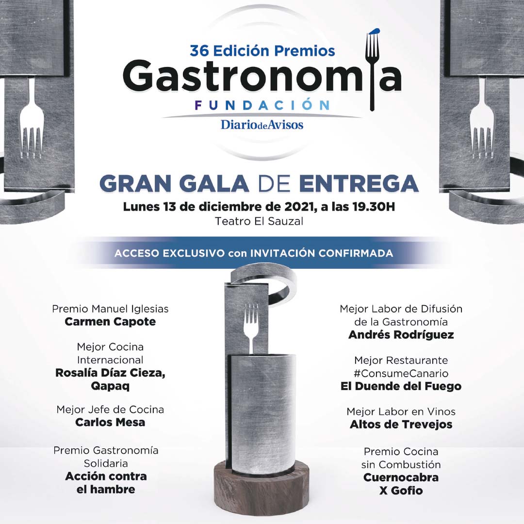 Gala Premios Gastronomía 2021